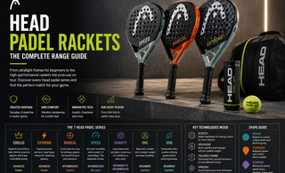 Head Padel Rackets: The Complete Range Guide