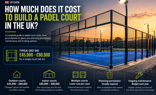 How Much Does It Cost to Build a Padel Court in the UK?
