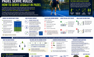 Padel Serve Rules: How to Serve Legally in Padel