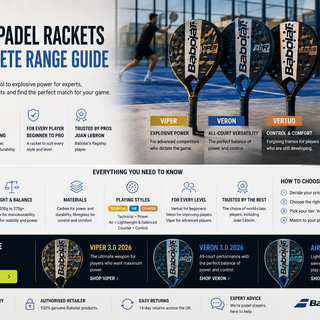 Babolat Padel Rackets: The Complete Range Guide