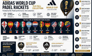 Adidas World Cup Padel Rackets: The Full Collection