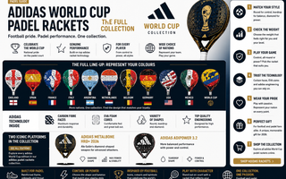Adidas World Cup Padel Rackets: The Full Collection