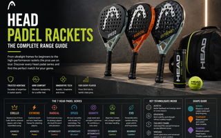 Head Padel Rackets: The Complete Range Guide