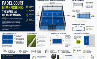 Padel Court Dimensions: The Official Measurements