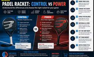 Padel Racket: Control vs Power