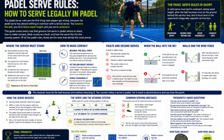 Padel Serve Rules: How to Serve Legally in Padel