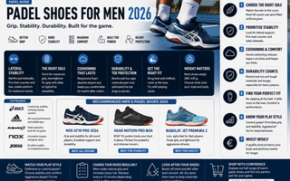 Padel Shoes for Men 2026