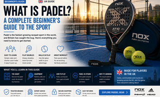 What Is Padel? A Complete Beginner's Guide to the Sport