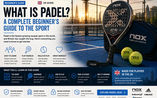 What Is Padel? A Complete Beginner's Guide to the Sport