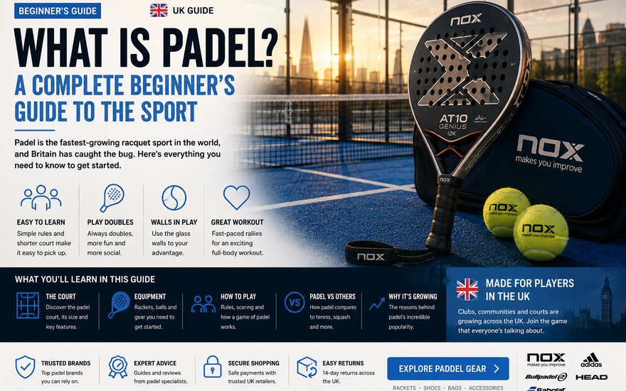 What Is Padel? A Complete Beginner's Guide to the Sport