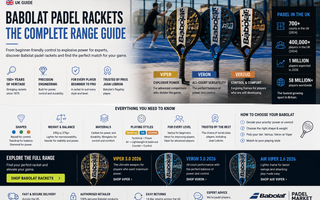Babolat Padel Rackets: The Complete Range Guide