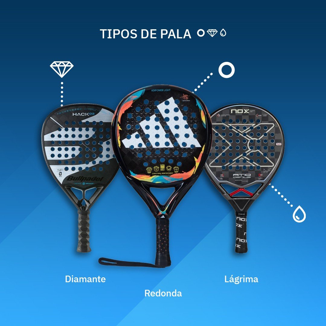 Which padel racket to buy? Tips for choosing my padel racket